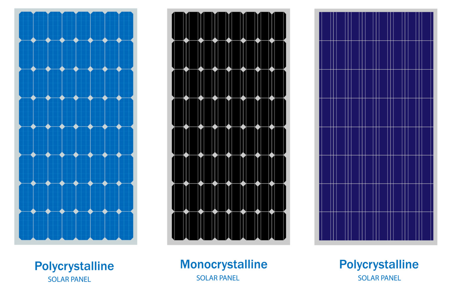 What Are Solar Panels Made Of? - Solar Panels Network USA