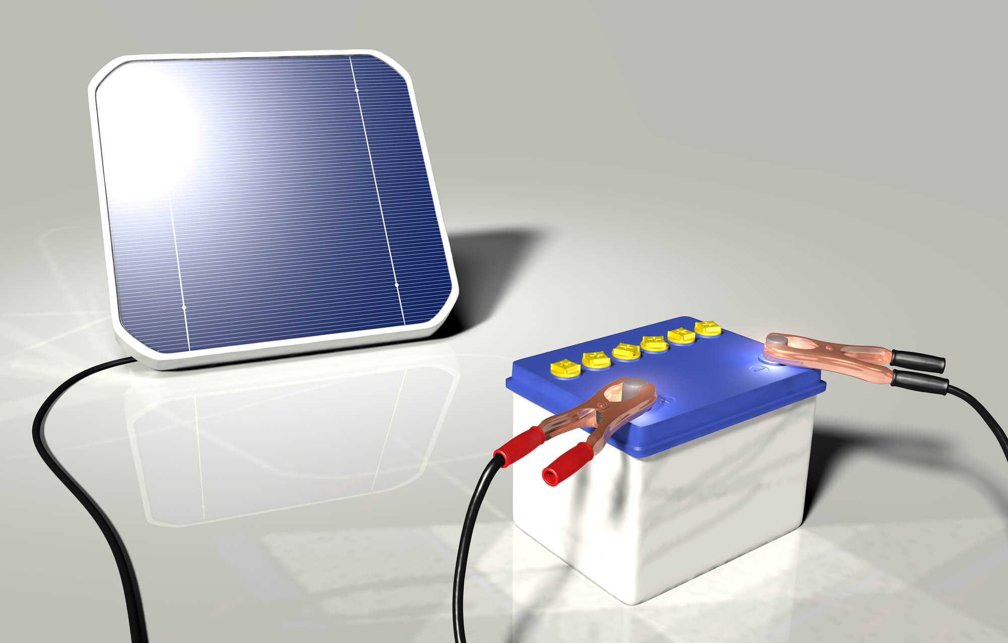 Best Solar Jump Starters for 2023 Solar Panels Network USA