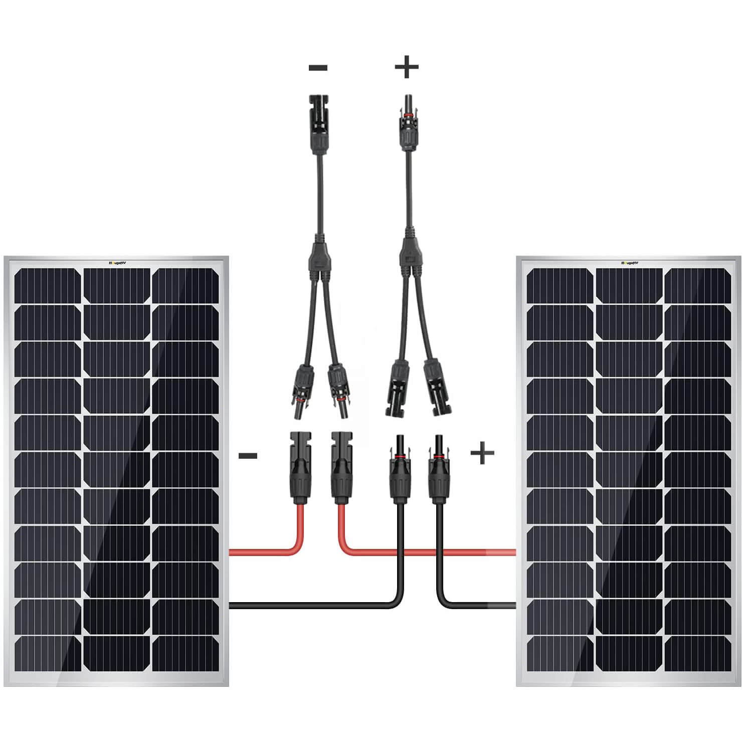 BougeRV 200W 9BB Solar Panels Kit with Solar Connectors