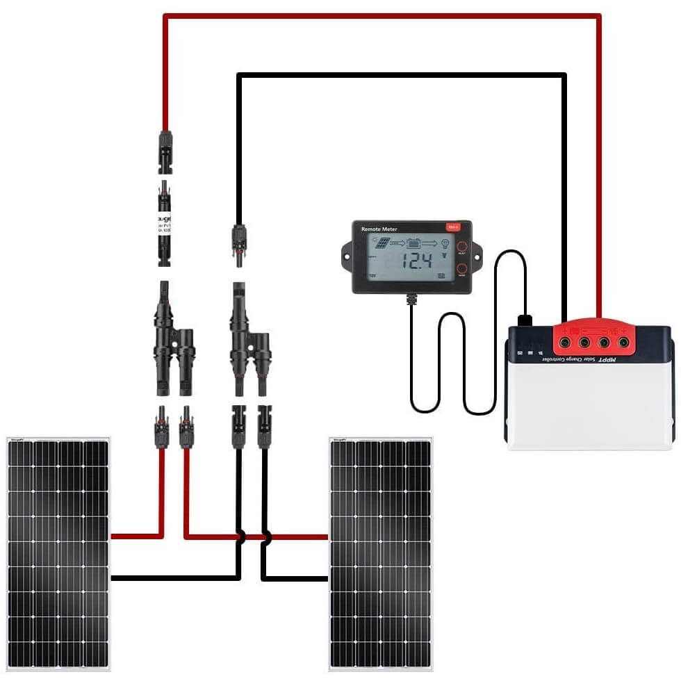 BougeRV 360W (2 X 180 Watt) Solar Panels Kit