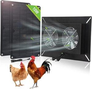 DC HOUSE 20W Solar Dual Fan Kit