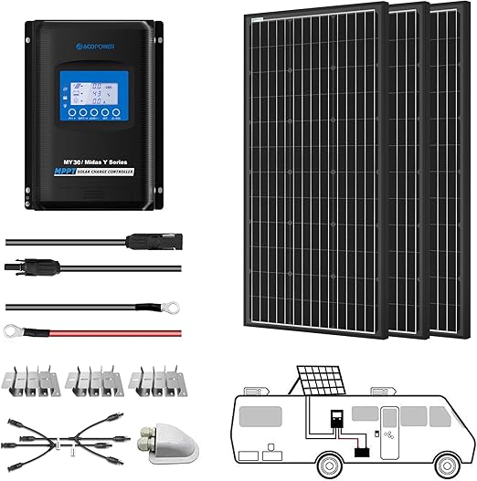 ACOPOWER 300W Complete Solar Kit (3 x 100W Panels)